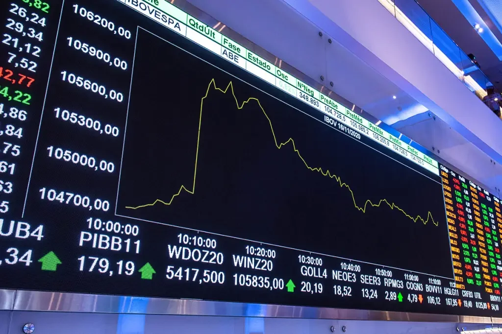 Ibovespa